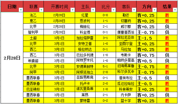 中国女篮三,人赛首日战,一胜一负激,Tcg天成彩票,彩票投注,在线购彩,高频彩票,快速开奖