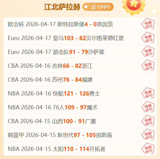 周二,分析,尼克斯对决,Tcg天成彩票,彩票投注,在线购彩,高频彩票,快速开奖