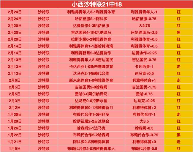 排列三第,期祥龙预测,推荐汇总,Tcg天成彩票,彩票投注,在线购彩,高频彩票,快速开奖