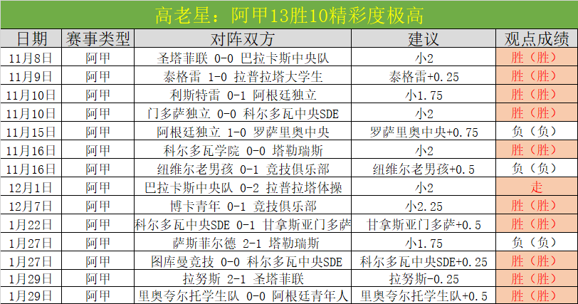 勒沃库森战,胜科隆,领跑德甲积,Tcg天成彩票,彩票投注,在线购彩,高频彩票,快速开奖