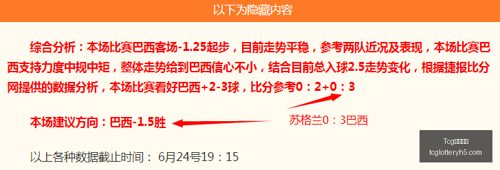 负高歌猛进,巴拉圭能否,夺小组次席,Tcg天成彩票,彩票投注,在线购彩,高频彩票,快速开奖