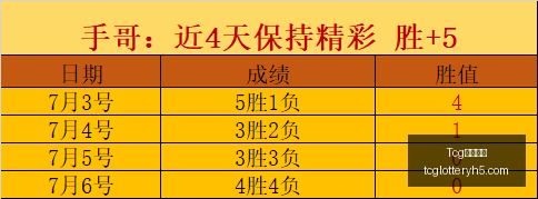 天成彩票,Tcg天成彩票,彩票投注,Tcg天成彩票,彩票投注,在线购彩,高频彩票,快速开奖