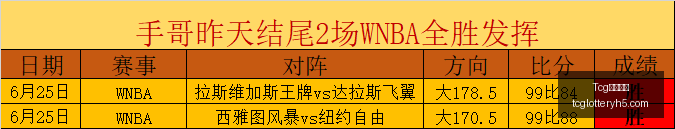 天成彩票,天成彩票突,发变动引发,Tcg天成彩票,彩票投注,在线购彩,高频彩票,快速开奖
