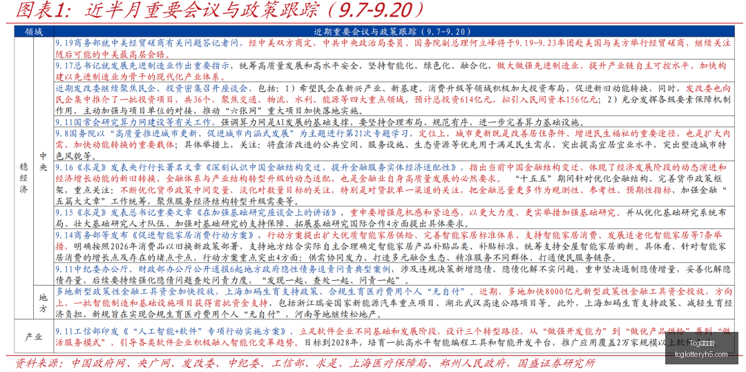 月行车记录,仪销量排行,揭晓,Tcg天成彩票,彩票投注,在线购彩,高频彩票,快速开奖