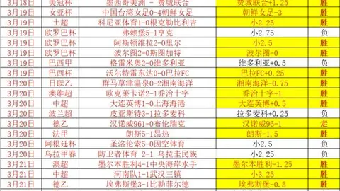 大乐透期号专家推荐：英赛连败两队状态不佳对决