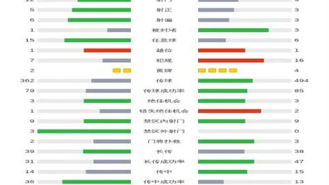 施罗德31分制胜，篮网逆转库里28分勇士，库里空砍不及逆转！