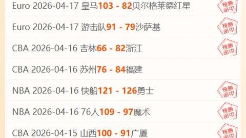 周二304NBA分析：尼克斯对决骑士专家推荐