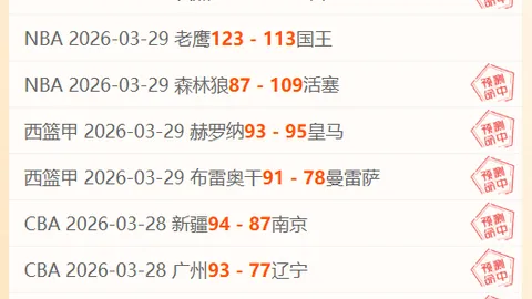 哈特連續兩場砍下三雙，躍升賽季第六人，並肩並列詹姆斯、約基奇。