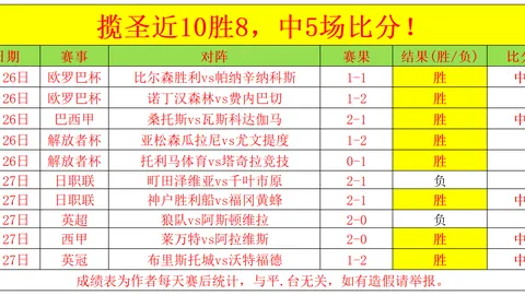俄甲期号专家质合分析：前区十码推荐解读