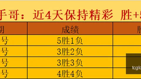 天成彩票 054158 8